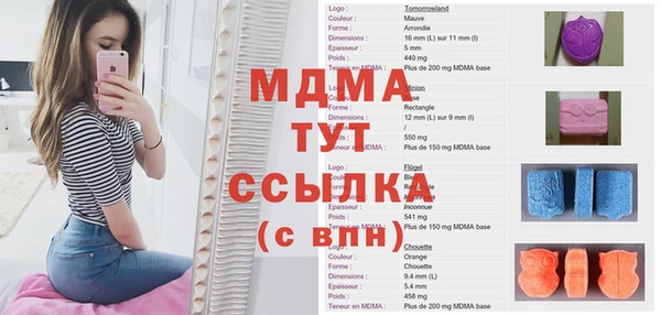 дурь Беломорск